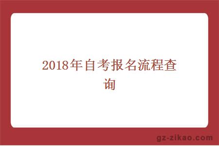 自考报名流程