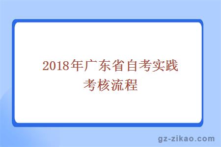 自考实践考核